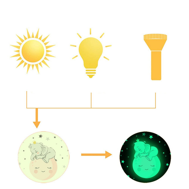 Leuchtender Wandaufkleber Elefant für Baby