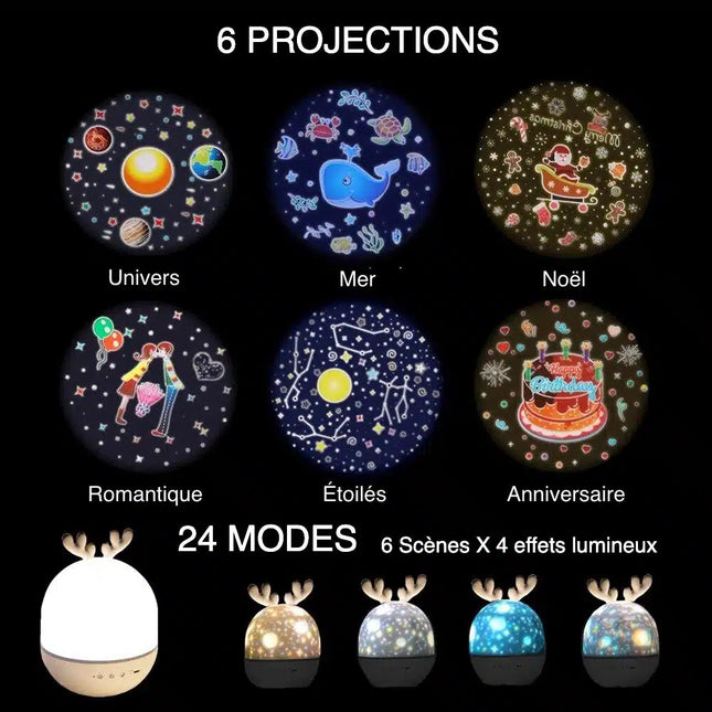 Baby Nachtlicht mit Sternenprojektor Musik